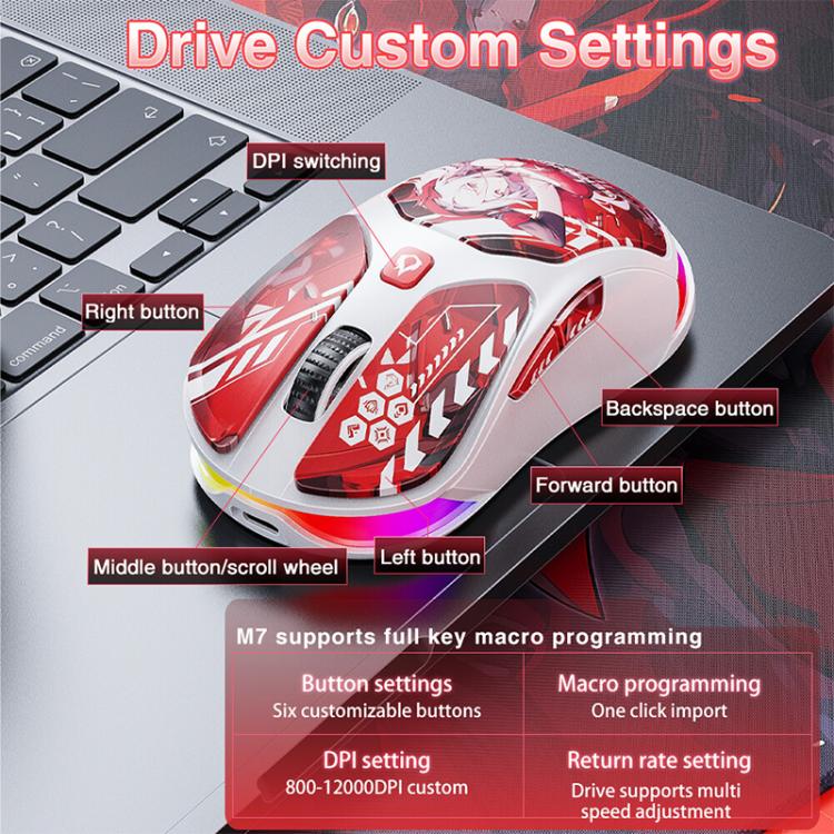 LINGBAO M7 IP Series Bluetooth 2.4G Wired Triple-Mode Wireless Mouse