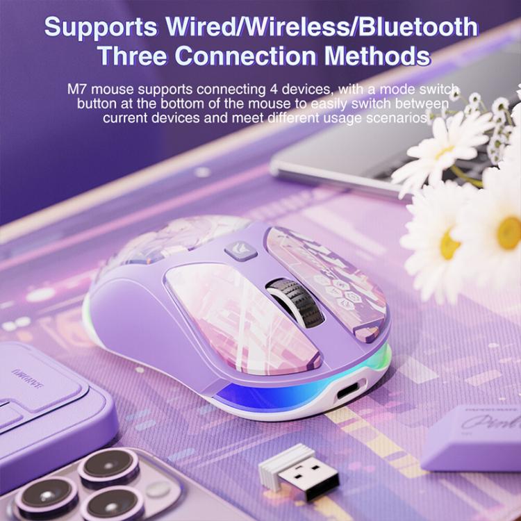 LINGBAO M7 IP Series Bluetooth 2.4G Wired Triple-Mode Wireless Mouse