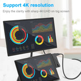ROCKETEK SK-S4HL RJ45 + 2 x USB 3.0 + HDMI + SD / TF Memory Card Reader HUB 4K HDMI Adapter, SK-S4HL