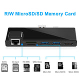 ROCKETEK SK-SH3L RJ45 + 2 x USB 3.0 + HDMI + SD / TF Memory Card Reader HUB 4K HDMI Adapter, SK-SH3L