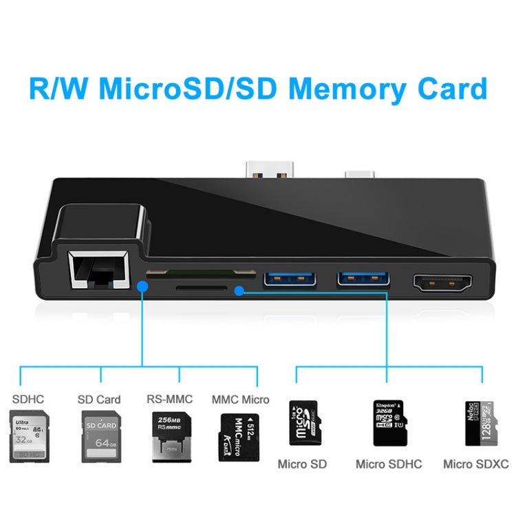 ROCKETEK SK-SH3L RJ45 + 2 x USB 3.0 + HDMI + SD / TF Memory Card Reader HUB 4K HDMI Adapter, SK-SH3L