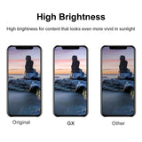 GX Soft OLED Screen For iPhone 14 Pro Max, For iPhone 14 Pro Max(GX Soft LCD)