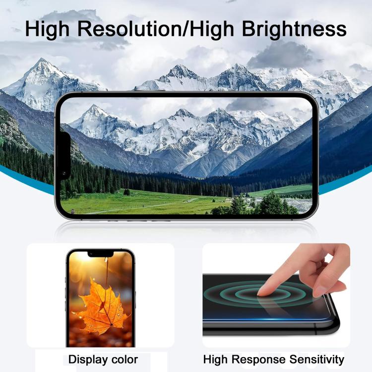 For iPhone 16 HD+ incell LCD Screen with Digitizer Full Assembly, For iPhone 16(HD+ incell)