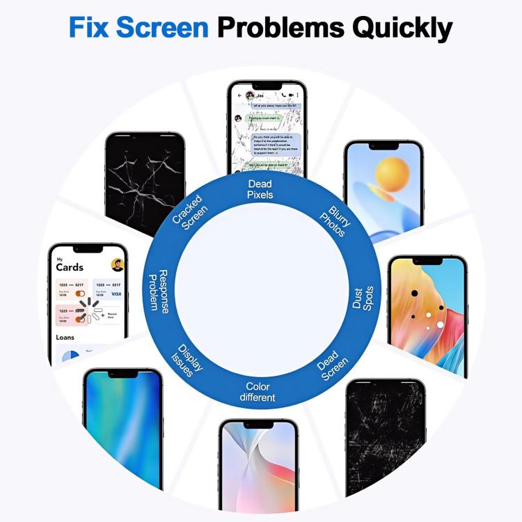 For iPhone 16e incell HD LCD Screen, For iPhone 16e (incell)