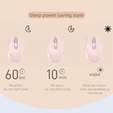 HXSJ M107 4-buttons 1600 DPI 2.4GHz Wireless Mouse, Battery Version, Dual Mode Rechargeable