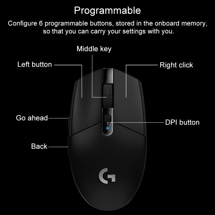 Logitech G304 LIGHTSPEED 12000 DPI 6 Programmable Buttons HERO Sensor Wireless Gaming Mouse