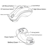 PR-01 6D Gyroscope Fly Air Mouse 2.4G USB Receiver 1600 DPI Wireless Optical Mouse for Computer PC Android Smart TV Box, KB6572GW, KB6572LB, KB6572LW, KB6572PB, KB6572PW, KB6572RB, KB6572RW, KB6572YB