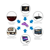 PR-01 6D Gyroscope Fly Air Mouse 2.4G USB Receiver 1600 DPI Wireless Optical Mouse for Computer PC Android Smart TV Box, KB6572GW, KB6572LB, KB6572LW, KB6572PB, KB6572PW, KB6572RB, KB6572RW, KB6572YB