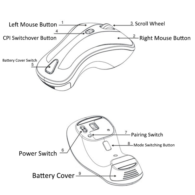 PR-01 6D Gyroscope Fly Air Mouse 2.4G USB Receiver 1600 DPI Wireless Optical Mouse for Computer PC Android Smart TV Box, KB6572GW, KB6572LB, KB6572LW, KB6572PB, KB6572PW, KB6572RB, KB6572RW, KB6572YB