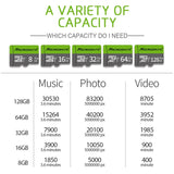 Richwell 32GB High Speed Class 10 Micro SD(TF) Memory Card, 32GB