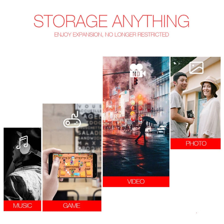 Stickdrive 128GB High Speed Class 10 Micro SD(TF) Memory Card, 128GB