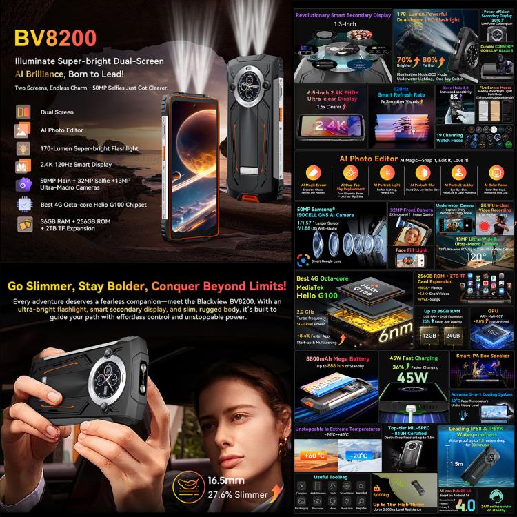 Blackview BV8200 Rugged Phone, 12GB+256GB, 6.5 inch + 1.3 inch Android 14 MediaTekHelio G100 MT8781, Network: 4G, NFC