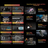Blackview BV8200 Rugged Phone, 12GB+256GB, 6.5 inch + 1.3 inch Android 14 MediaTekHelio G100 MT8781, Network: 4G, NFC