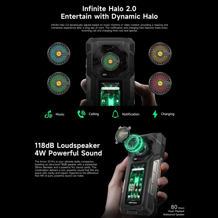 Ulefone Armor 33 Pro Rugged Phone, 16GB+512GB, Night Vision, 6.95 inch + 3.4 inch Dual Screen Android 14 MediaTek Dimensity 7300X Octa Core, Network: 5G, OTG, NFC, Armor 33 Pro
