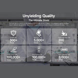 Ulefone RugKing 4 Pro, 8GB+256GB, IP68/IP69K Rugged Phone, 6.56 inch Android 15 Unisoc T7250 Octa Core, Network: 4G, NFC, OTG, RugKing 4 Pro, RugKing 4 Pro, 8GB+256GB