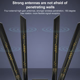 COMFAST CF-966AX Free-drive Dual Band 1800Mbps USB3.0 High Power Wireless WiFi 6 Adapter, CF-966AX