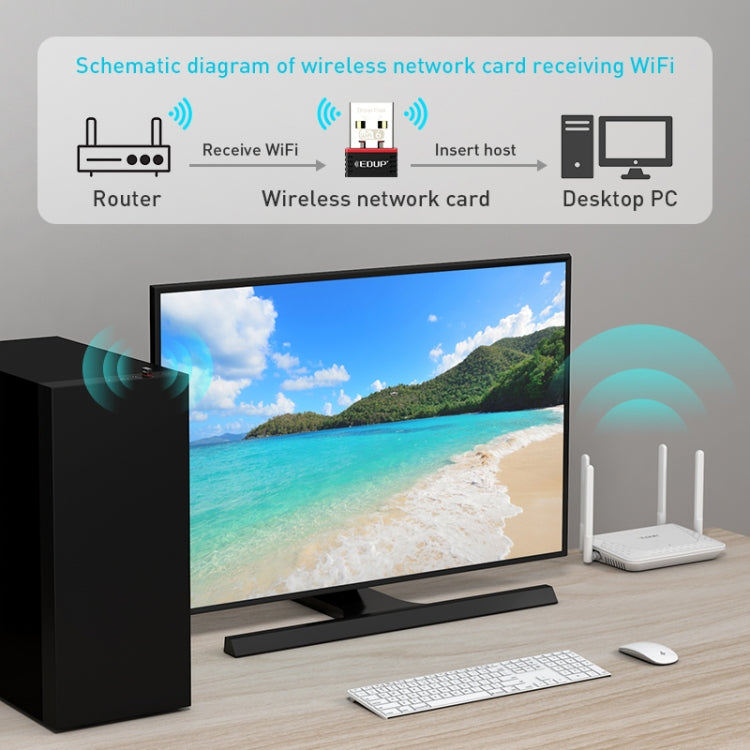 EP-A300 300Mbps WiFi6 USB Free Drive Network Adapter, EP-AX300