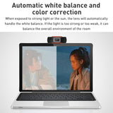 720P Manual Focus Webcam USB Camera with Microphone