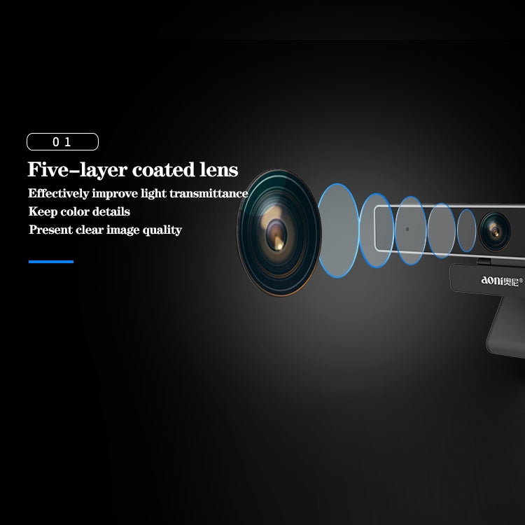 aoni C90 1080P HD Business Smart Computer Camera with Microphone, C90