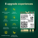 COMFAST AX210 vPro-M 5374Mbps Bluetooth 5.2 Tri-band Wireless Network Card, AX210