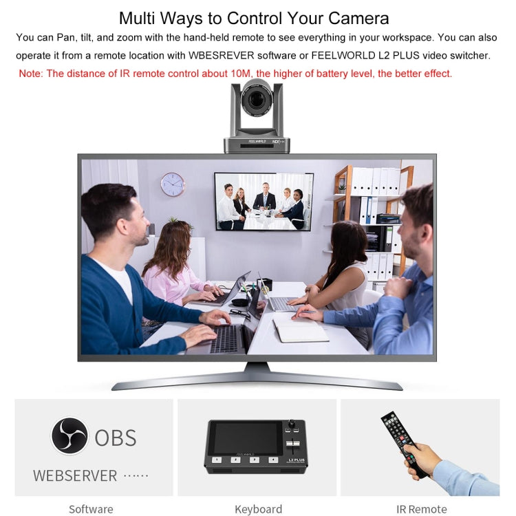 FEELWORLD POE20X Simultaneous 20X Optical Zoom Live Streaming PTZ Camera, EU and US Plug, POE20X