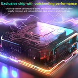 COMFAST CF-977AX 5400Mbps Tri-Band Wireless Network Card WiFi6 Type-C Adapter, CF-977AX