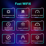 COMFAST 972AX 5400Mbps WiFi6 Free Drive USB Wireless Network Card, CF-972AX