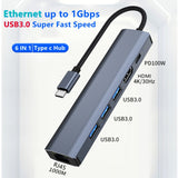 BYL-2210 6 in 1 USB-C / Type-C to USB Multifunctional Docking Station HUB Adapter with 1000M Network Port, BYL-2210