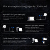 COMFAST CF-WU815N 150Mbps Mini Wireless USB 2.0 Free Driver WiFi Adapter External Network Card, CF-WU815N