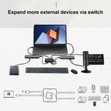 C-HD019 USB-C / Type-C Full-featured Bidirectional Switch Supports 8K HD Display, C-HD019