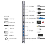 Onten 9199 12 in 1 USB-C / Type-C to USB-C / Type-C + TF / SD Card Slot + RJ45 + 3.5mm Audio + PD USB-C / Type-C Charging + 2 HDMI + 4 USB 3.0 Ports Multifunctional HUB Converter Docking Station, 9199