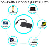 USB 2.0 + Audio Port + VGA + HDMI to USB-C / Type-C HUB Adapter, Black