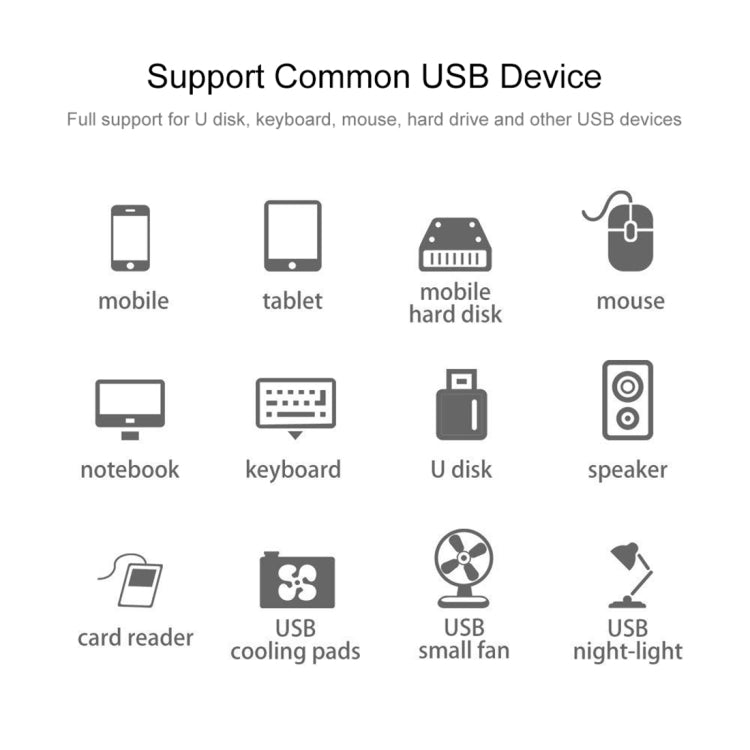 3 in 1 USB-C / Type-C + Micro USB + 4 x USB 2.0 Ports HUB Converter, Cable Length: 12cm, 3 in 1 (White), 3 in 1 (Black)