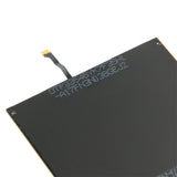 LCD Display Backlight Film / LCD Backlight Unit Module Spare Part for iPhone 5S, For iPhone 5S