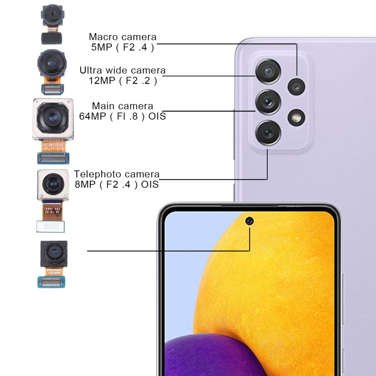 For Samsung Galaxy A72 SM-A725 Original Camera Set (Telephoto + Macro + Wide + Main Camera + Front Camera), For Samsung Galaxy A72  (Original)