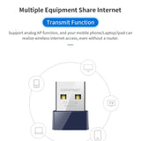 COMFAST CF-723B Mini 2 in 1 USB Bluetooth WiFi Adapter 150Mbps Wireless Network Card Receiver, CF-723B