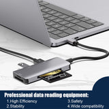 5 in 1 Data Read HUB Adapter with SD / TF / CF Card, Dual USB3.0 Ports, Dual USB3.0+SD / TF / CF Card