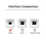 JSM 10 / 100 Mbps USB 3.0 to RJ45 Ethernet Adapter Network Cable, JSM 10 / 100 Mbps USB 3.0