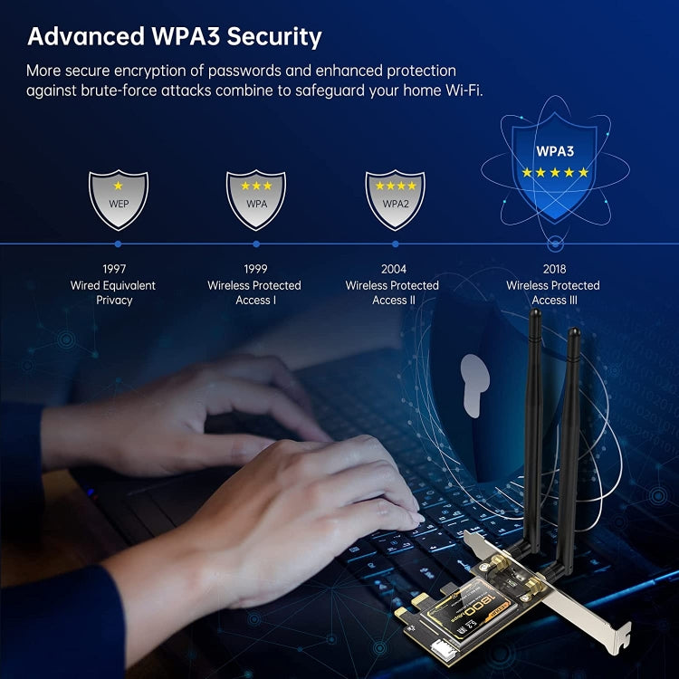 EDUP EP-9658 PCI-E WiFi 6 Card AX1800M Bluetooth 5.2 Adapter for Desktop PC, 2.4GHz/5.8GHz Dual Band Wireless PCI-E Internal Network Card