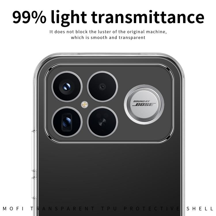 MOFI Ming Series Ultra-thin TPU Phone Case, For Redmi K90 Pro Max / Poco F8 Ultra, For Xiaomi Redmi K90, For Xiaomi Poco F8 Pro, For Redmi 15 5G Global / 15 4G SEA 169.5mm, For Xiaomi Redmi K70 / K70 Pro, For Xiaomi Redmi 12R / Note 12R