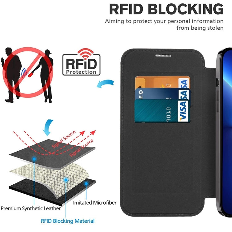 Shield MagSafe RFID Anti-theft Leather Phone Case, For iPhone 15 Pro, For iPhone 15 Plus, For iPhone 15, For iPhone 17e / 16e