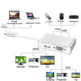 USB C to HDMI VGA USB Hub Adapter 5 in 1 USB 3.1 Converter for Laptop for MacBook,ChromeBook Pixel,Huawei MateBook, HDMI+VGA+3xUSB3.0 to Type-C