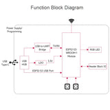 Waveshare ESP32-S3 Microcontroller 2.4GHz Wi-Fi Development Board ESP32-S3-WROOM-1-N8R8 Module, 24263, 24363