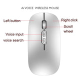 M103 1600DPI 5 Keys 2.4G Wireless Mouse Charging Ai Intelligent Voice Office Mouse, Support 28 Languages, White, Black, Silver, Rose Gold, Gray