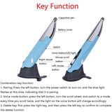 PR-06S Voice Control AI Wis Mouse Handwriting Wireless Mouse, Red, Blue, Silver Gray