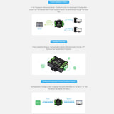 Waveshare Industrial Grade Serial Server RS232/485 to WiFi / Ethernet, RJ45 Network Port, RJ45 Network Port with POE Support