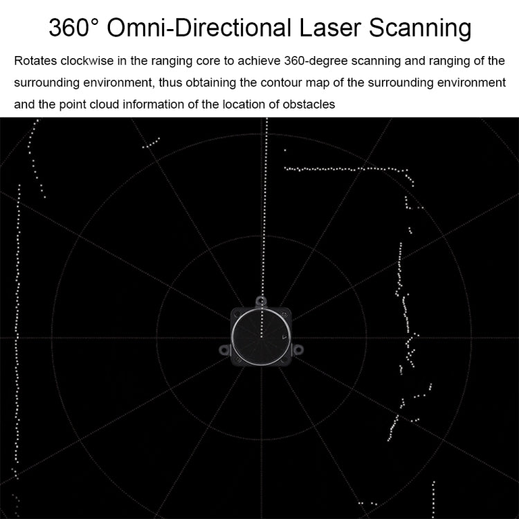 Waveshare 24782 DTOF Laser Lidar Sensor STL27L, 360 Degree Omni-Directional Lidar, UART Bus, 24782