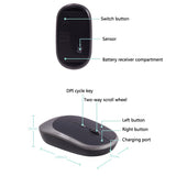 M030 4 Keys 1600DPI Laptop Office Mute Mouse, Style:, Wireless (Ink Green), Wireless (Blue), Wireless (Pink), Wireless (Gray), Wireless (White), Wireless (Black), Bluetooth (Ink Green), Bluetooth (Blue), Bluetooth (Pink), Bluetooth (Gray)              ...