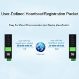 Waveshare RS232 RS485 To RJ45 Ethernet Serial Server, 25108, 25391