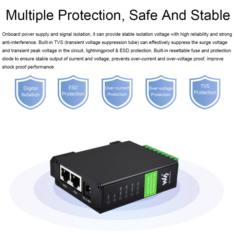 Waveshare RS232 RS485 To RJ45 Ethernet Serial Server, 25108, 25391